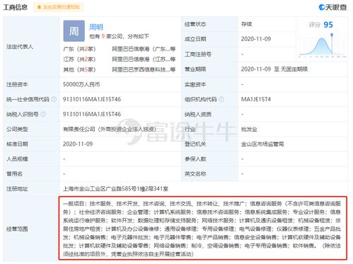 一圖流 馬云又有新動(dòng)作，出手5億在上海設(shè)立阿里云公司，聚焦信息系統(tǒng)運(yùn)行維護(hù)服務(wù)